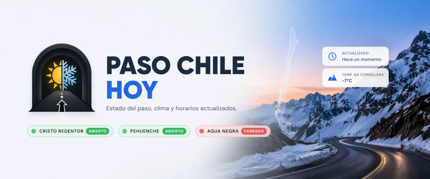 Paso Chile Hoy